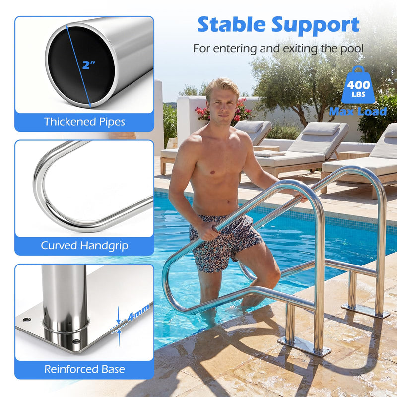 Load image into Gallery viewer, Goplus 1PC/ 2PCS Pool Handrail for Inground Pools w/Base Plate (50" x 30" (LxH))