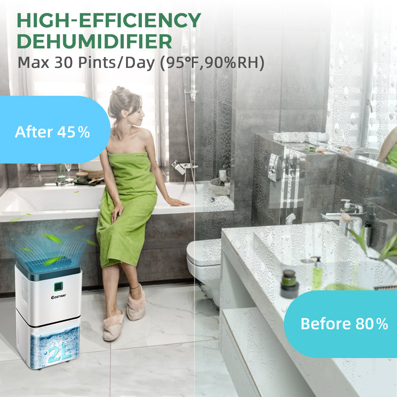 Load image into Gallery viewer, 1500 Sq. Ft Portable 30 Pints Dehumidifier with 3 Color LED Light, 3 Modes, 0.5 Gallon Water Tank & 4 Wheels