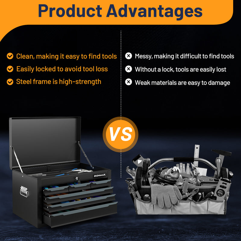 Load image into Gallery viewer, Steel Tool Box, 24” Tool Chest Case with 6 Drawers, Top Storage, Automatic Lock