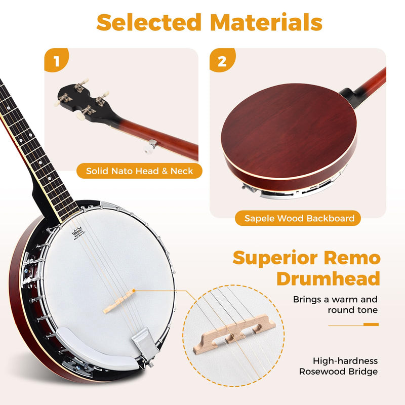 Load image into Gallery viewer, Goplus 5-String Banjo with Remo Drumhead