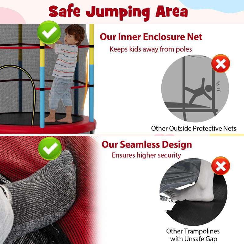 Load image into Gallery viewer, Goplus 55” Trampoline for Kids, ASTM Approved Toddler Trampoline with Safety Enclosure Net