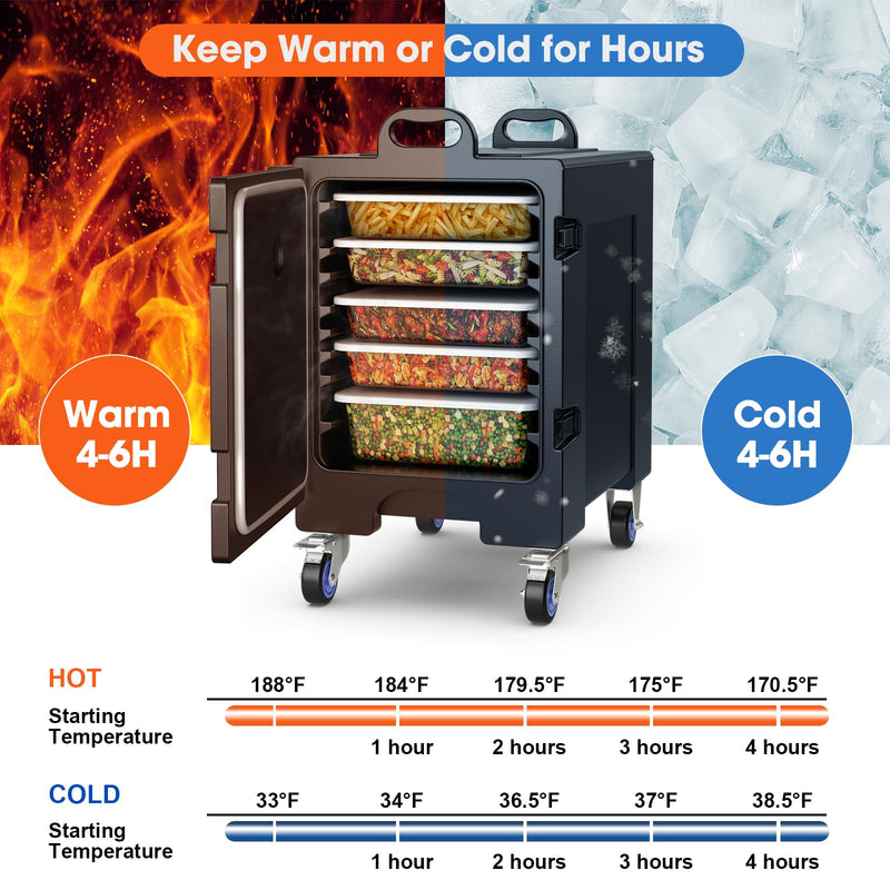 Load image into Gallery viewer, Goplus Insulated Food Pan Carrier for 5 Full-size Pans