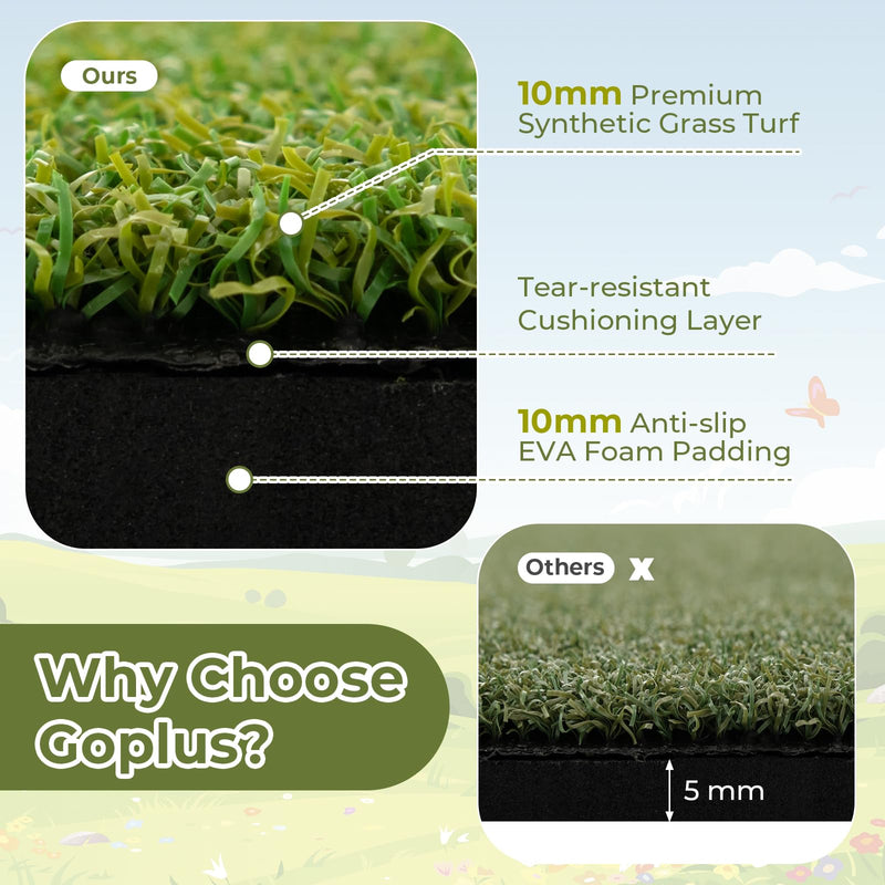 Load image into Gallery viewer, Goplus Golf Mat, 5x3ft/5x4ft Golf Hitting Mat 20/25/27/32mm Thick w/2 Alignment Sticks & 2 Golf Tees