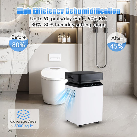 90 Pint Dehumidifier for Basement, 6000 Sq. Ft Energy Efficient Dehumidifier for Home w/Continuous & Auto Mode