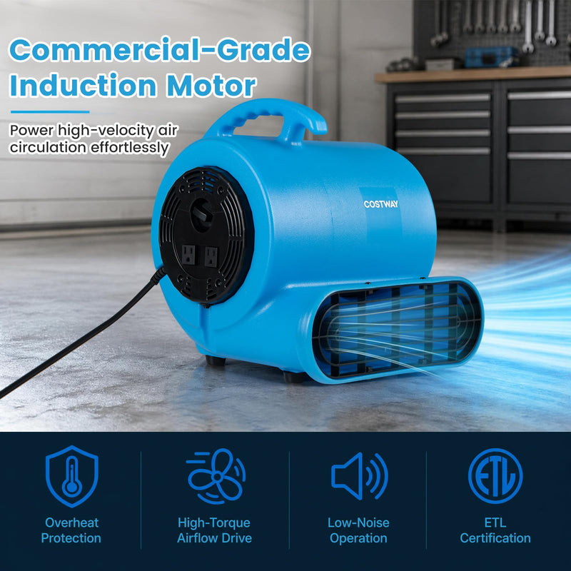 Load image into Gallery viewer, Goplus 1/3 HP Air Mover | 3-Speed 1000 CFM Commercial Blower Fan