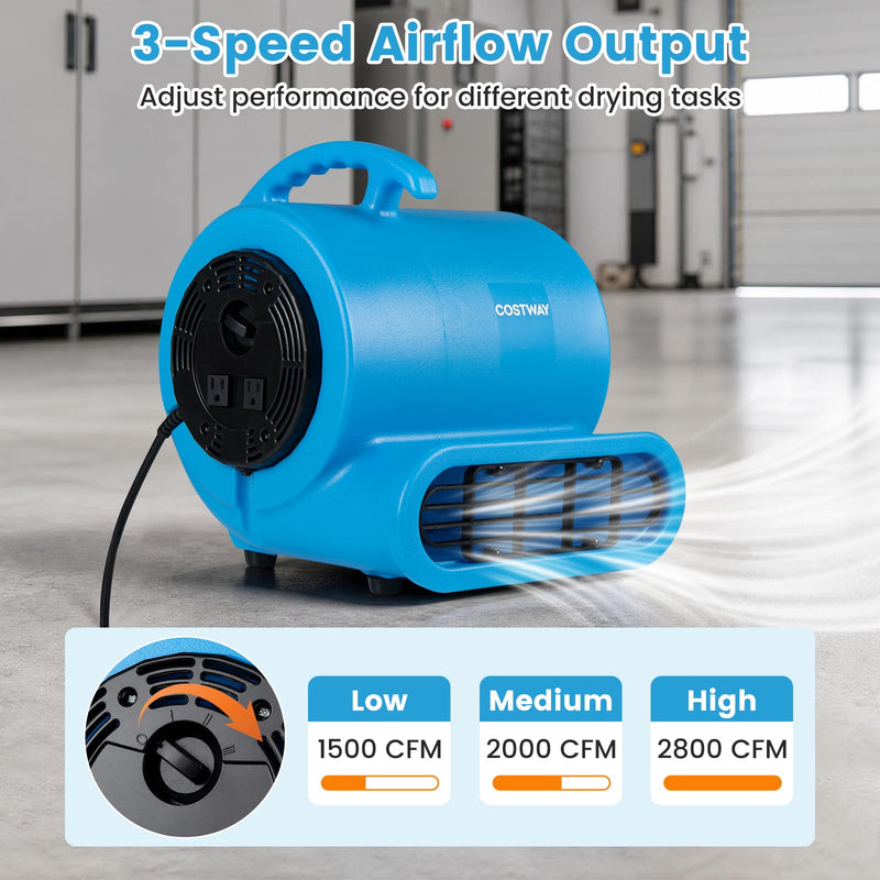 Load image into Gallery viewer, Goplus1/2 HP Air Mover, 3-Speed 2800 CFM Commercial Blower Fan
