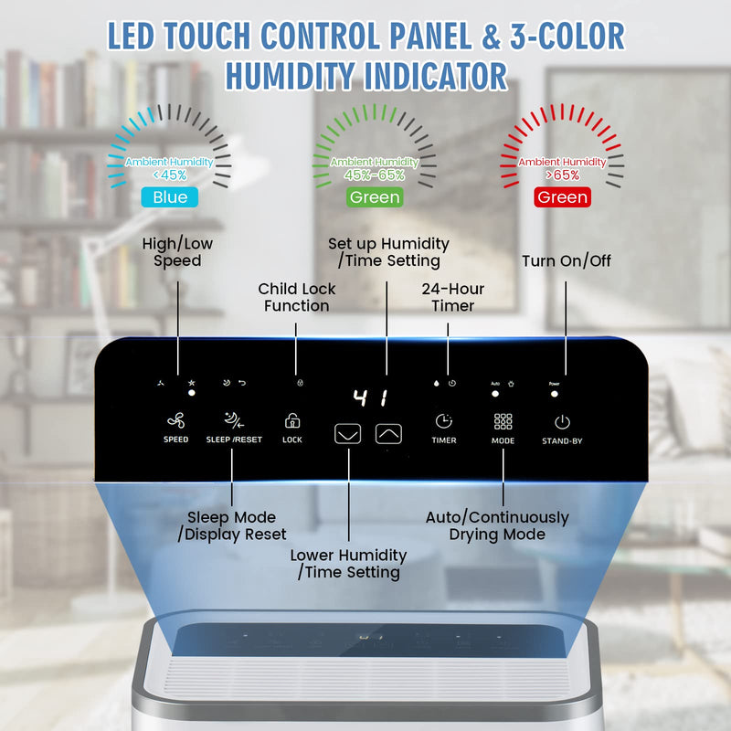 Load image into Gallery viewer, 60 Pints Dehumidifier Rooms up to 4000 Sq. Ft, with 3 Modes, 3-Color Digital Display, 1.7 Gallon Water Tank