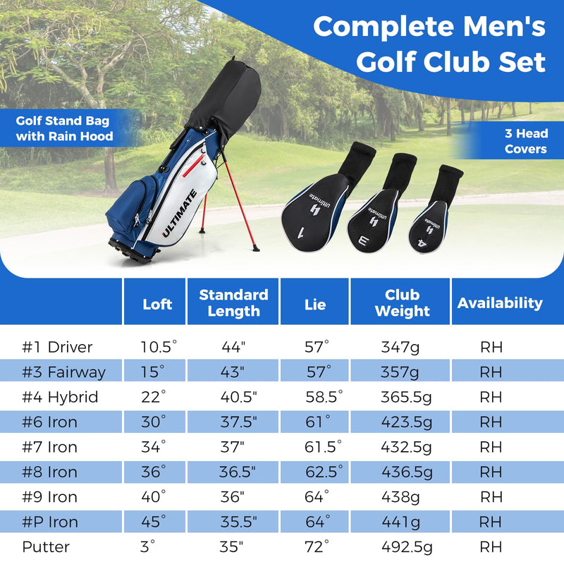 Load image into Gallery viewer, Goplus Complete Golf Club Set for Men, 9 Pieces Golf Clubs with Stand Bag, Men's Right Handed