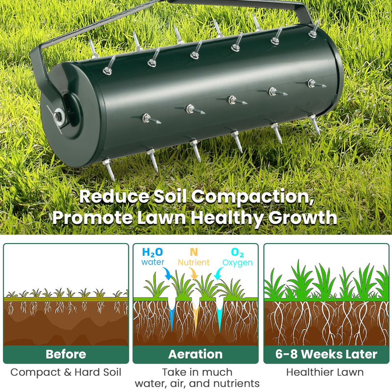 Load image into Gallery viewer, Goplus Rolling Lawn Aerator, Filled with Sand or Stone