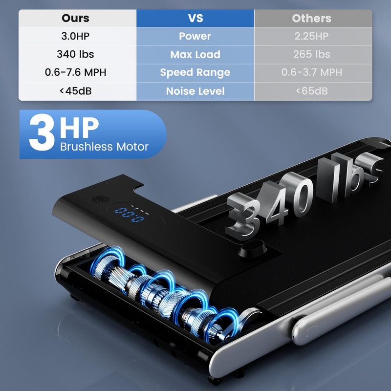 Load image into Gallery viewer, Goplus 340 LBS Capacity Walking Pad with Handle Bar Under Desk Treadmill with Apps