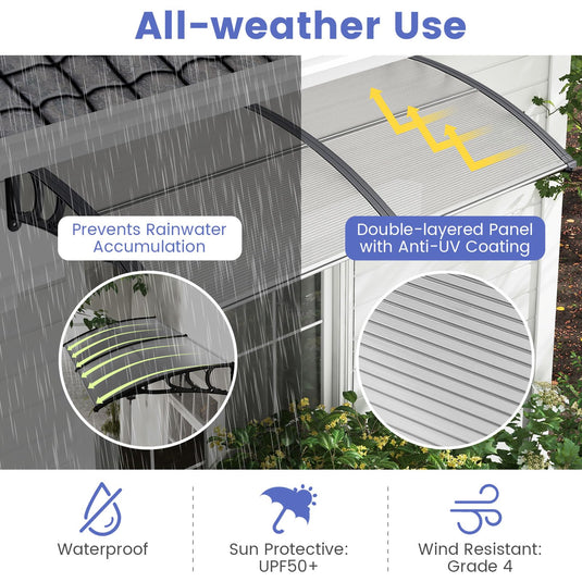 Goplus Awnings for Doors  Window Awning with Rain Snow Sunlight UV Protection