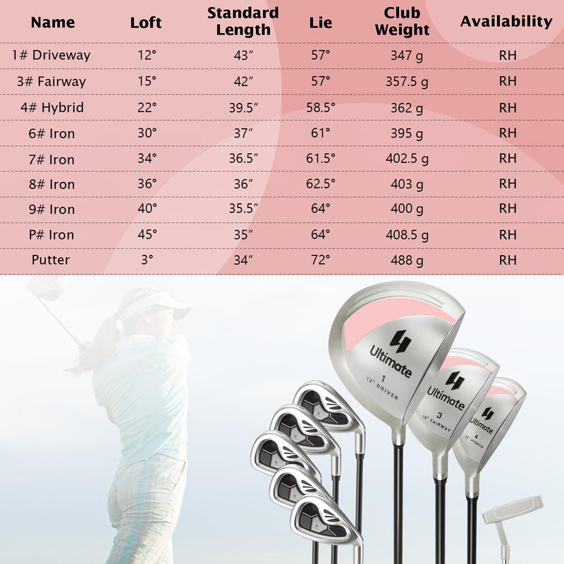 Load image into Gallery viewer, Goplus Complete Golf Club Set for Women, 9 Pieces Golf Clubs, Suitable for Lady Right Handed
