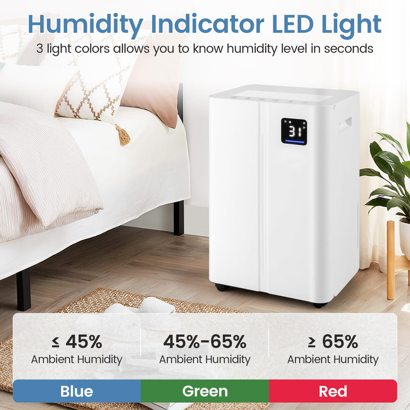 Load image into Gallery viewer, 4500 Sq.Ft Dehumidifier for Basement, 54 Pints Dehumidifier with 4L Water Tank, 3 Modes, Timer