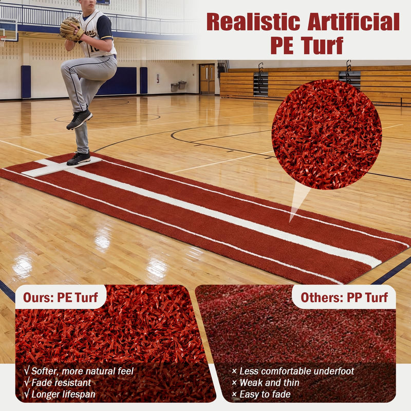 Load image into Gallery viewer, Goplus 10 x 3 FT Softball Pitching Mat for Indoor Outdoor Practice