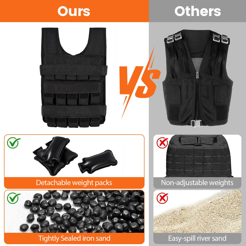 Load image into Gallery viewer, Goplus 66lbs Adjustable Weighted Vest with 30 Removable Metal-Sand Weigh
