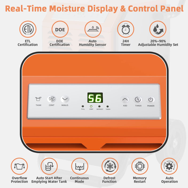 Load image into Gallery viewer, 140 pints Commercial Dehumidifier - GoplusUS