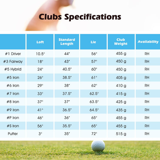 Goplus 12 Pieces Right Hand Golf Clubs Complete Golf Club Set for Men