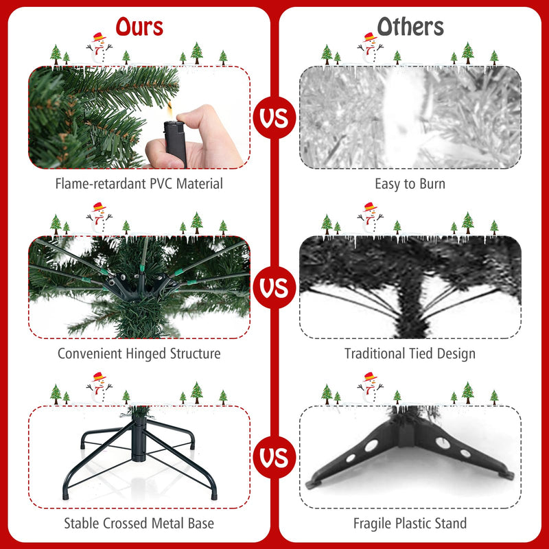 Load image into Gallery viewer, Goplus 7ft Pre-Lit Christmas Tree, Artificial Hinged Xmas Tree with 250 Warm White LED Lights