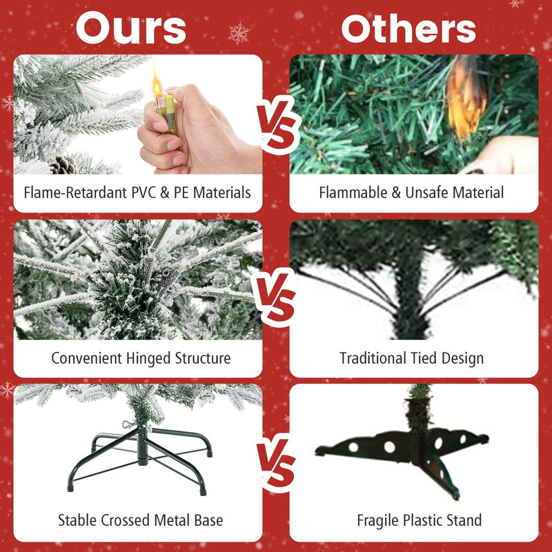 Load image into Gallery viewer, Goplus Pre-Lit Snow Flocked Christmas Tree, Artificial Hinged Xmas Tree with 160 Multi-Color LED Lights