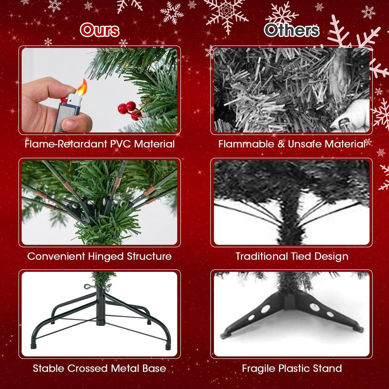 Load image into Gallery viewer, 5ft Pre-Lit Christmas Tree - Goplus