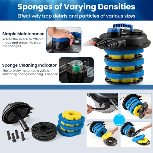 Goplus Bio Pressure Pond Filter with 13W UV-C Light, 2642 GPH Pond Filter System with Bio Balls