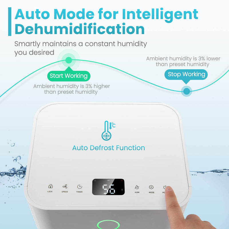 Load image into Gallery viewer, 2000 Sq. Ft Dehumidifier with 3 Modes, 2 Speeds, LED Touch Control Panel, Dehumidifier for Home Office