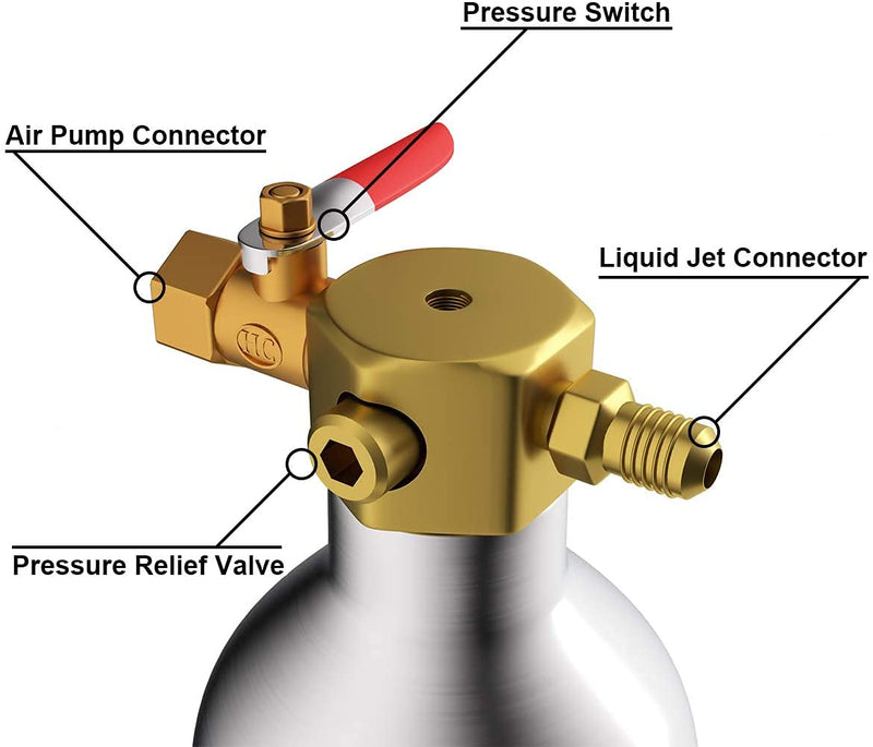 Load image into Gallery viewer, Goplus A/C AC Flush Kit Heavy-duty & Safety Air Conditioner System Flush Gun Kit