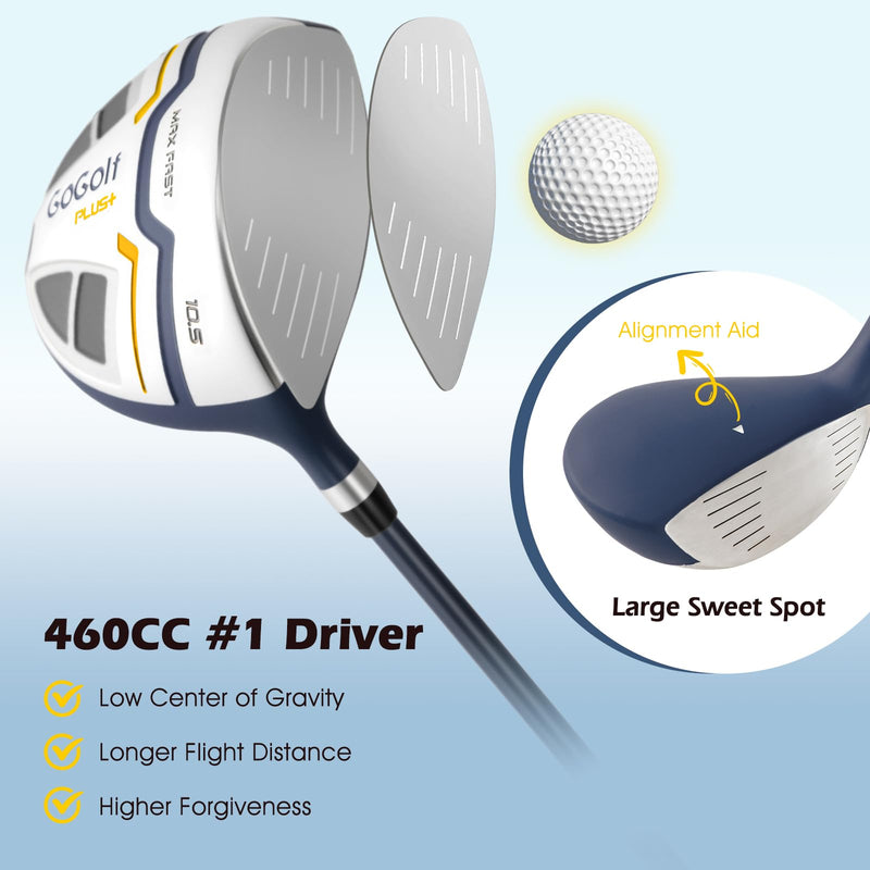Load image into Gallery viewer, Goplus Complete Golf Club Set for Men | 12 Pieces Right Hand Golf Clubs