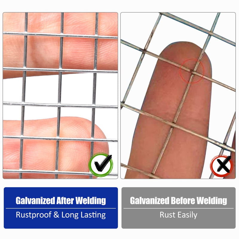 Load image into Gallery viewer, 48'' x 50' 1/4 inch Hardware Cloth, 23 Gauge Square Galvanized Chicken Wire