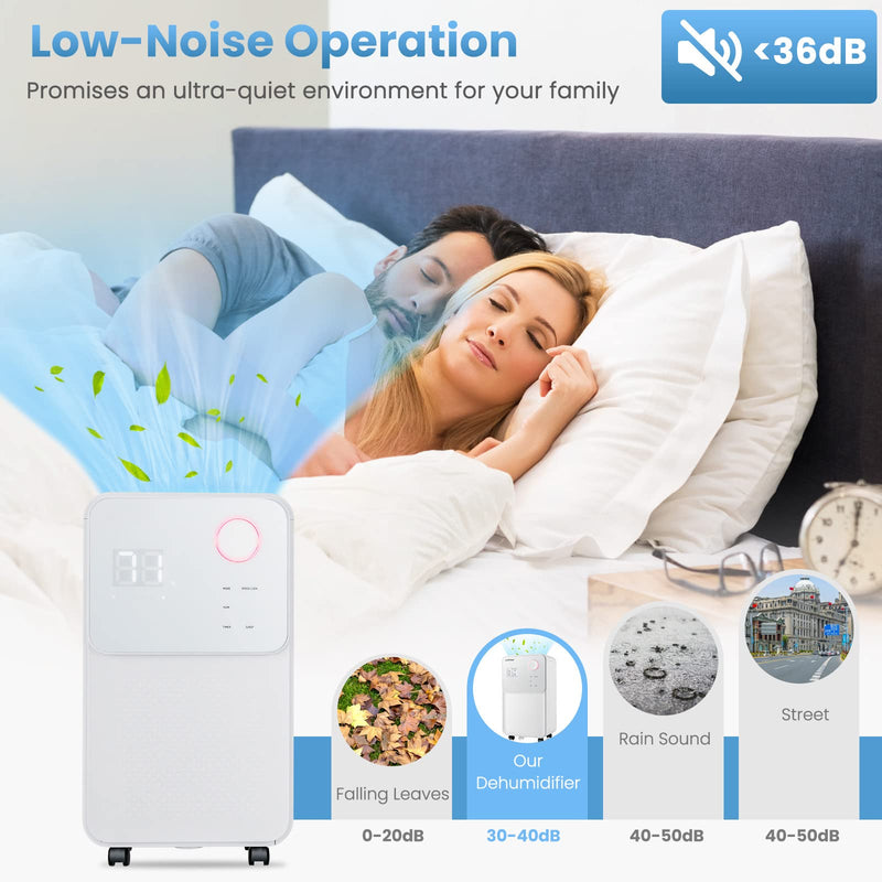 Load image into Gallery viewer, Dehumidifier for Large Room & Basements, 2000 Sq. Ft, with Auto or Manual Drainage, 4 Modes, 2 Speeds, 0.5 Gallon Water Tank