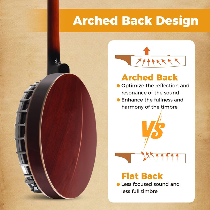 Load image into Gallery viewer, Goplus 5-String Banjo with Remo Drumhead