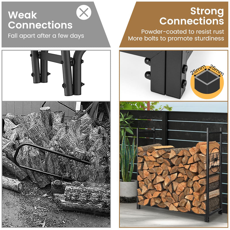 Load image into Gallery viewer, Goplus Firewood Rack Outdoor, 4 FT Metal Log Storage Rack with Mesh Sides & Base