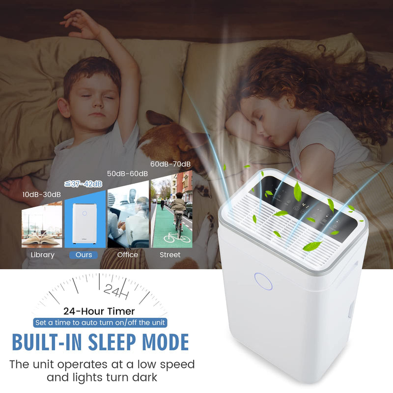 Load image into Gallery viewer, 60 Pints Dehumidifier Rooms up to 4000 Sq. Ft, with 3 Modes, 3-Color Digital Display, 1.7 Gallon Water Tank