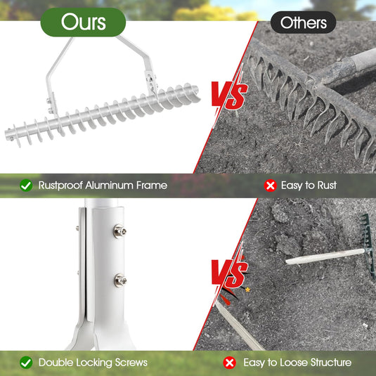 Goplus 20-Inch Thatch Rake for Cleaning Dead Grass loosening Soil