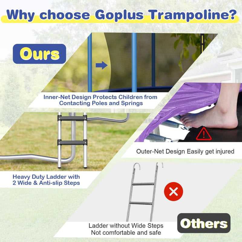 Load image into Gallery viewer, Goplus 12FT 14FT ASTM Approved Trampoline with Basketball Hoop and Internal-Net