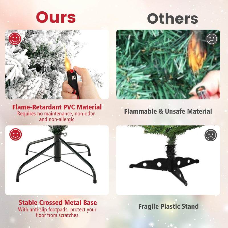 Load image into Gallery viewer, Goplus 3-Minute-Setup Pre-Lit Snow Flocked Christmas Tree Artificial Hinged Xmas Tree