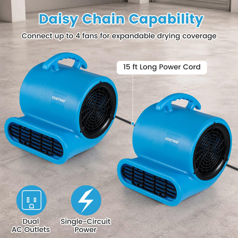 Load image into Gallery viewer, Goplus1/2 HP Air Mover, 3-Speed 2800 CFM Commercial Blower Fan