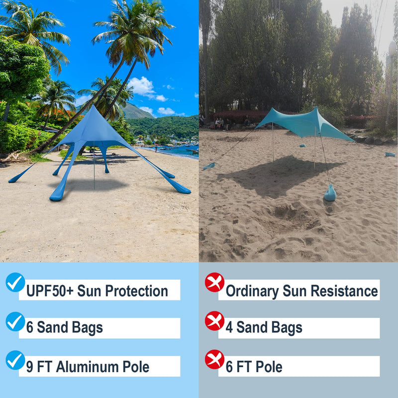 Load image into Gallery viewer, Goplus Beach Canopy, 20 x 20 FT Beach Shade with UPF50+ Sun Protection, Carrying Bag, Sand Shovel, Aluminum Pole, 6 Ground Stake
