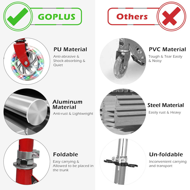 Load image into Gallery viewer, Folding Kick Scooter for Kids, 2 Flash Wheels Deluxe Aluminum - GoplusUS