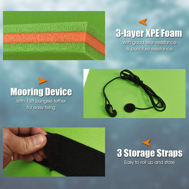 Load image into Gallery viewer, 12' x 6' Floating Water Pad, 3-Layer Tear-Resistant XPE Foam Mat - GoplusUS