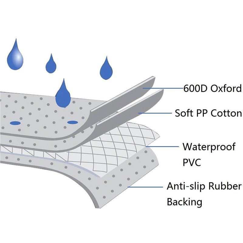 Load image into Gallery viewer, Pet Seat Cover Dog Car Seat Cover Waterproof Nonslip Rubber Backing - GoplusUS