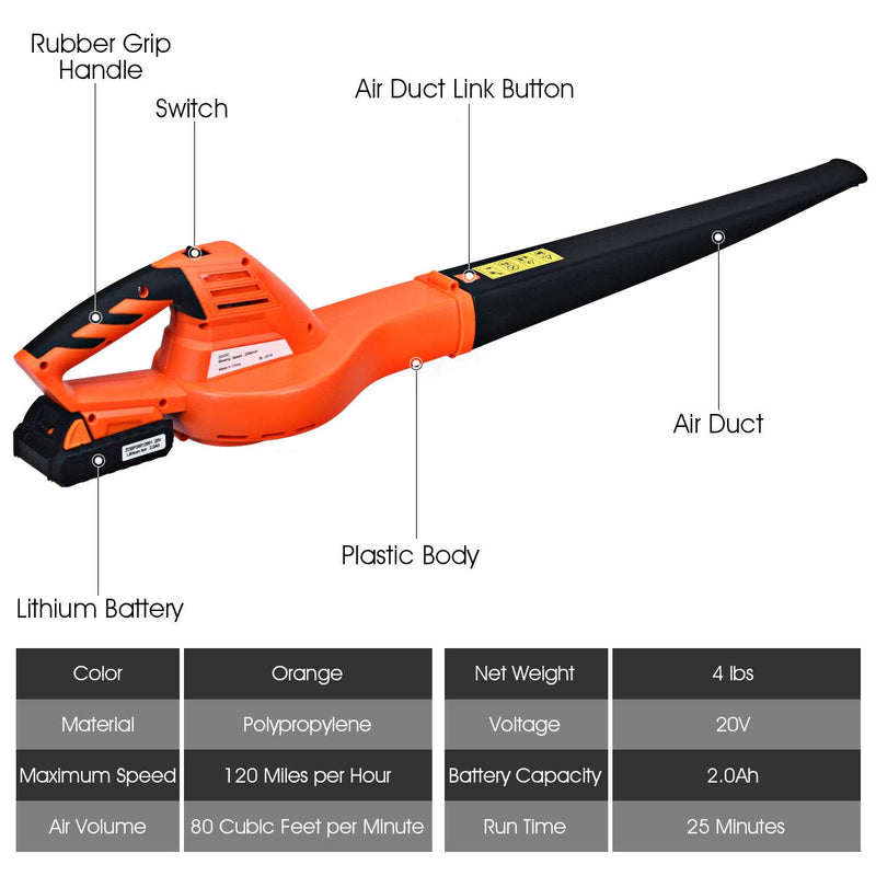Load image into Gallery viewer, Goplus Cordless Leaf Blower, Rechargeable Leaf Sweeper w/Lithium Battery and Charger - GoplusUS