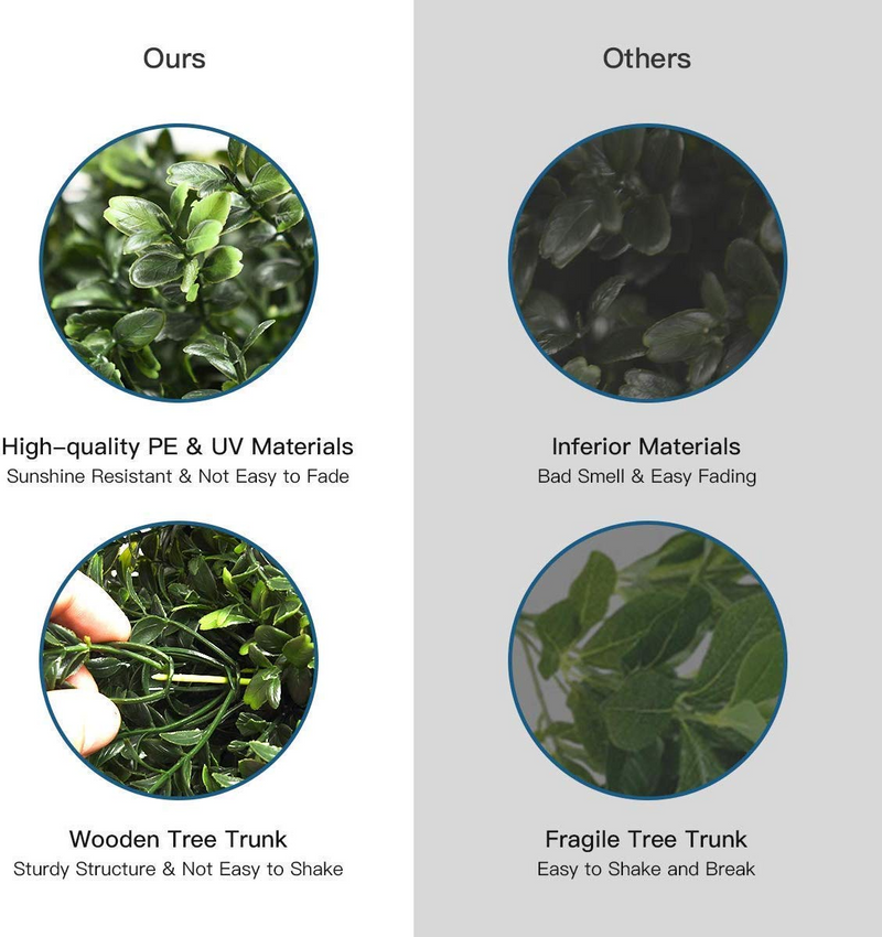 Load image into Gallery viewer, Goplus 2 Pack 2Ft Artificial Boxwood Topiary Ball Tree, UV-Proof Realistic Leaves & Cement-Filled Pot - GoplusUS