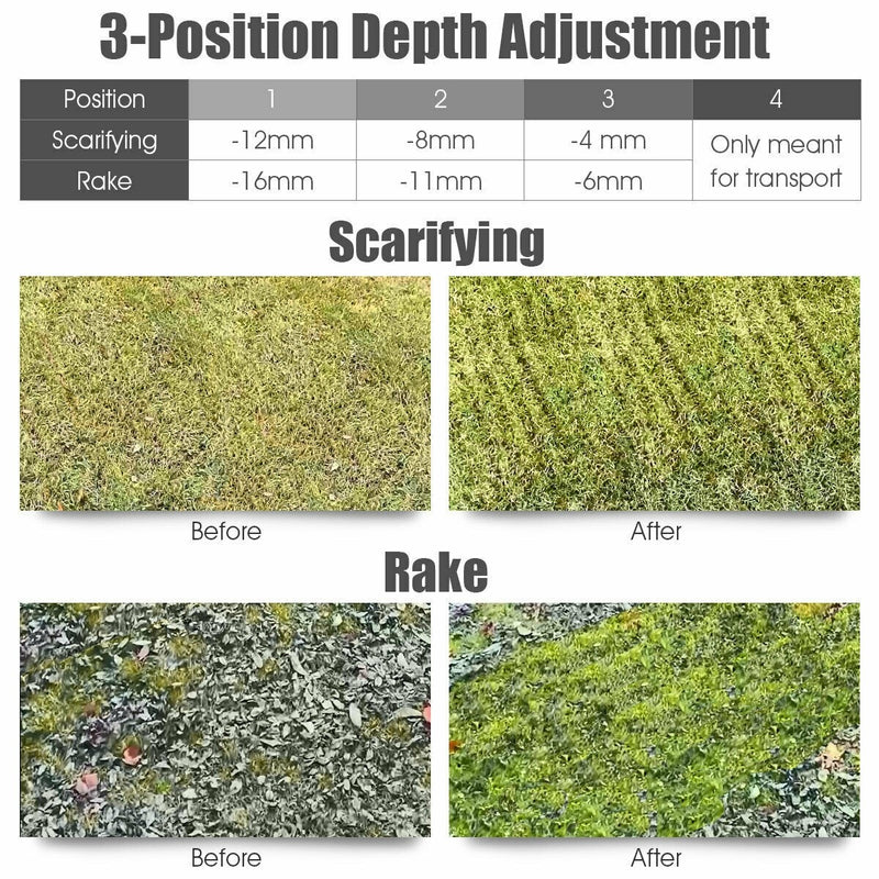 Load image into Gallery viewer, 2-in-1 Lawn Dethatcher 12Amp, 3 Level Depth Adjustable Weeder - GoplusUS