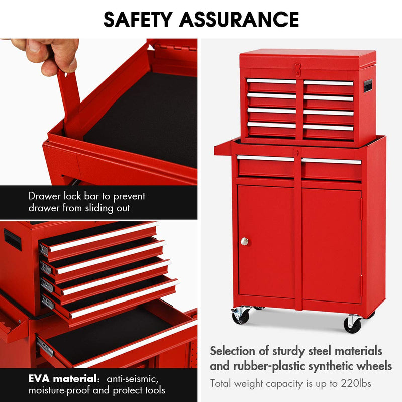 Load image into Gallery viewer, 5-Drawer Rolling Tool Chest, Tool Storage Box - GoplusUS