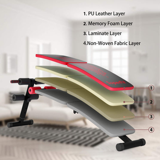 Sit Up Bench Adjustable, Foldable Abdominal Training Workout Slant Bench