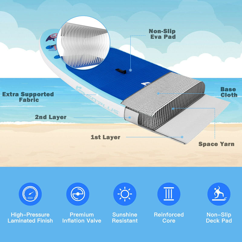 Load image into Gallery viewer, 10/ 11FT Inflatable Stand up Paddle Board Latest Inkjet Process Anti-Fading - GoplusUS