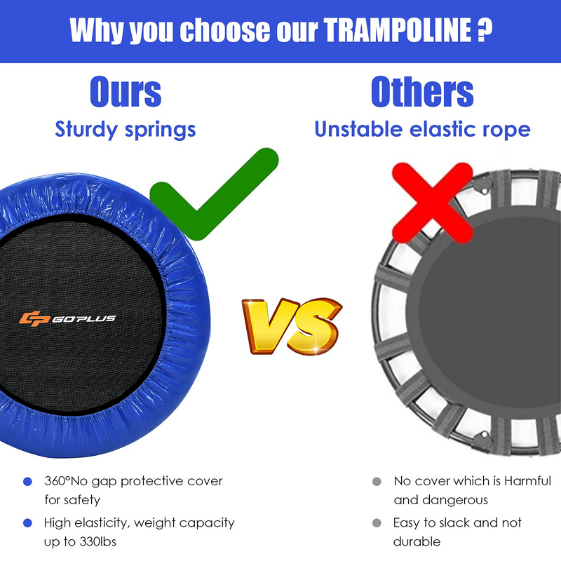 Load image into Gallery viewer, Goplus Mini Folding Trampoline, Foldable Fitness Rebounder for Children - GoplusUS