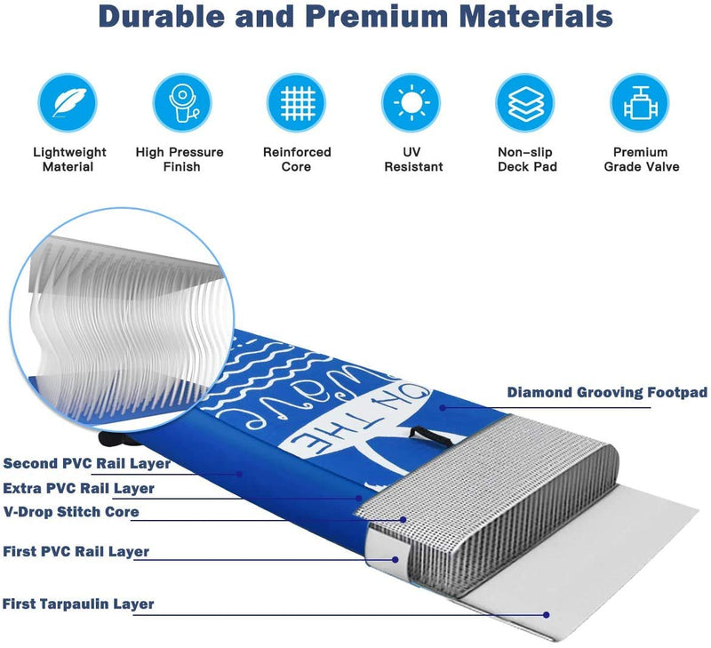 Load image into Gallery viewer, 9.8'/10'/11' Inflatable Stand Up Paddle Board, 6.5" Thick SUP with Premium Accessories and Carry Bag - GoplusUS