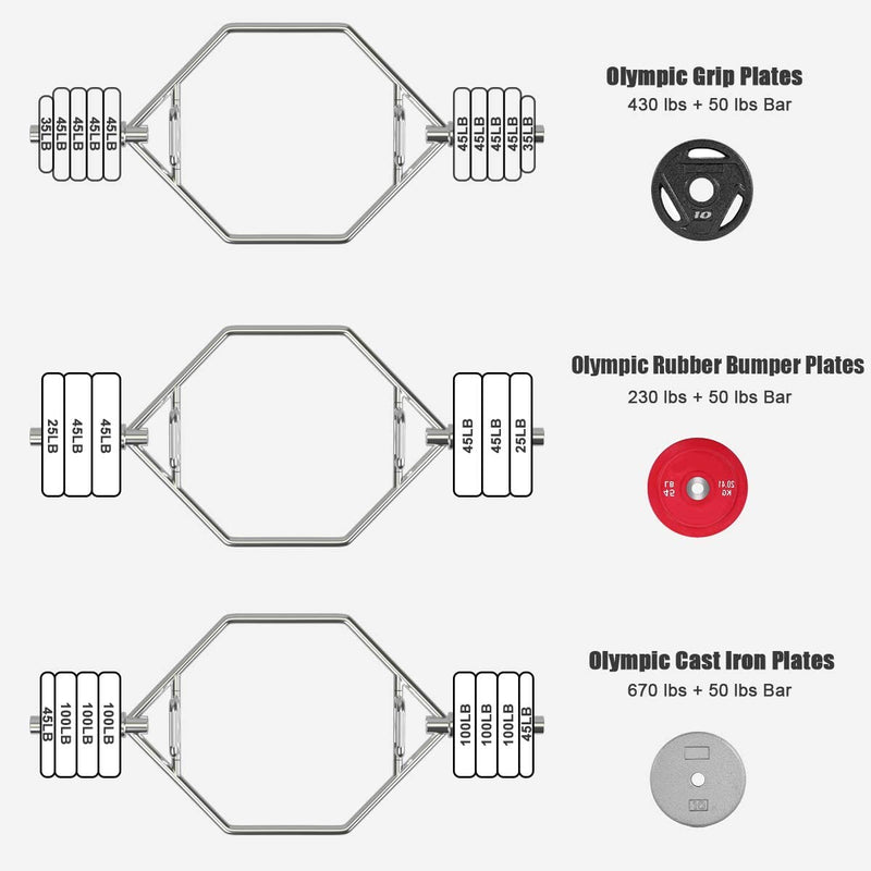 Load image into Gallery viewer, Folding Trap Bar 56" Chrome Finish Hex Weight Lifting Bar Deadlift Bar with Two-Handle - GoplusUS